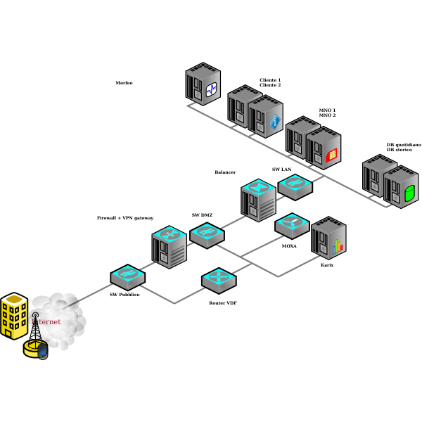 Internet Fiber Optic Altelmatara